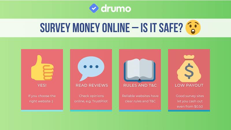 survey money online is it safe